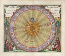 The Copernican Planisphere, illustrated in 1661 by Andreas Cellarius. The planisphere of Copernicus, or the system of the entire created universe according to the hypothesis of Copernicus exhibited in a planar view.